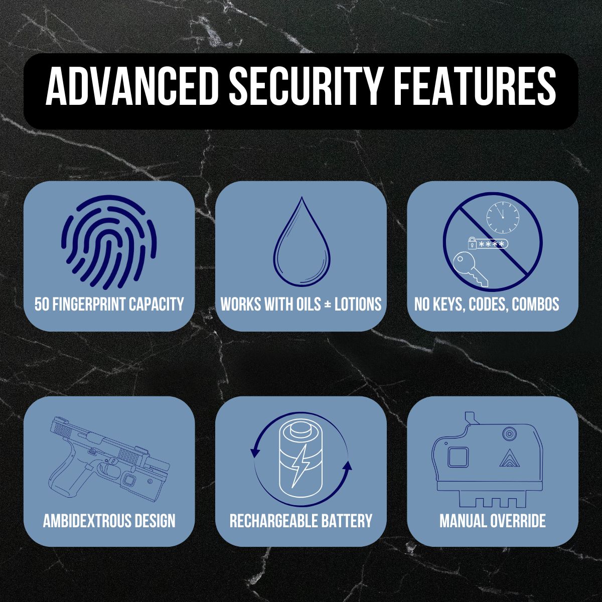 Mark III Biometric Gun Lock